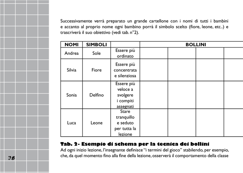 Volantini, pubblicazioni e inviti per conto di uno studio di psicologia